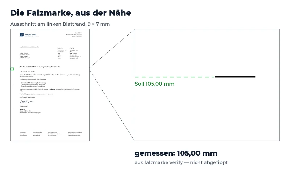 Vergrößerter Ausschnitt des linken Blattrands: Die gestrichelte Sollinie bei 105,00 Millimetern trifft genau auf die Falzmarke